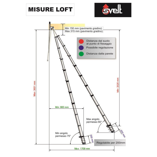 SCALA RETRATTILE MAXI LOFT