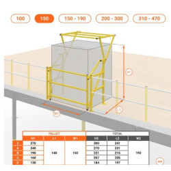 Barriera basculante di sicurezza per carico e scarico pallet TIPO A 150 H.240 CM 