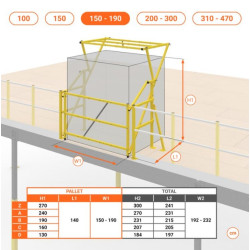 Barriera basculante di sicurezza per carico e scarico pallet TIPO A 150-190 H.240 