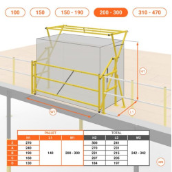 Barriera basculante di sicurezza per carico e scarico pallet TIPO A 200-300 H.240 
