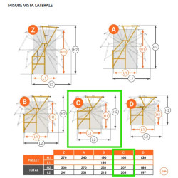 Barriera basculante di sicurezza per carico e scarico pallet TIPO C 100 H.160 CM 