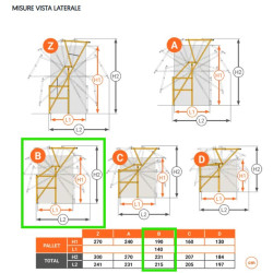 Barriera basculante di sicurezza per carico e scarico pallet TIPO B 150-190 H.190