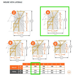Barriera basculante di sicurezza per carico e scarico pallet TIPO A 150-190 H.240 